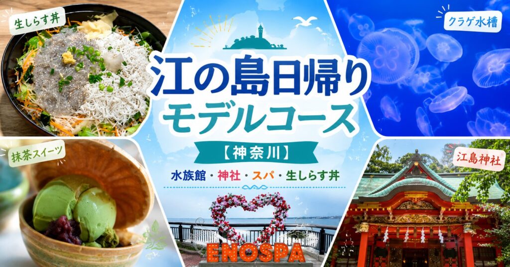 神奈川県・江の島の日帰りモデルコースを紹介するアイキャッチ画像。新江ノ島水族館、江島神社、ENOSPA、生しらす丼、抹茶スイーツなど、電車で巡るおすすめ観光スポットをまとめた旅行ガイド。