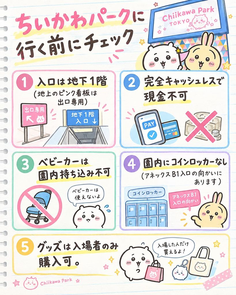 ちいかわパークに行く前に確認したい注意点を、かわいいイラストと手書き風の文字でまとめた図解。①入口は地下1階（地上のピンク看板は出口専用）②完全キャッシュレスで現金不可③ベビーカーは園内持ち込み不可④園内にコインロッカーなし（アネックスB1入口の向かいに設置）⑤グッズは入場者のみ購入可能、の5つのポイントを紹介しています。